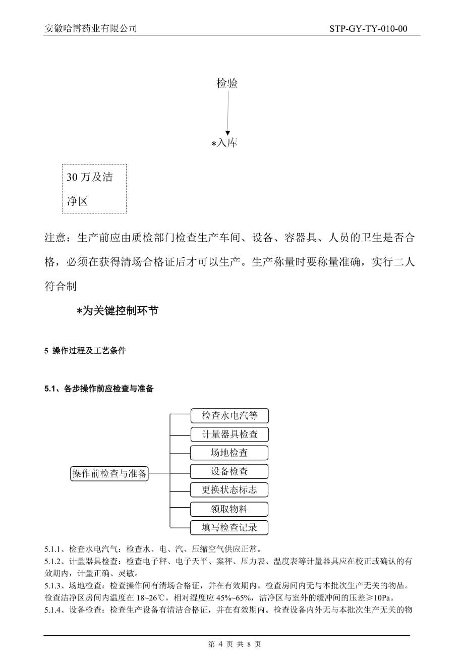 乳清蛋白粉工艺规程资料_第4页