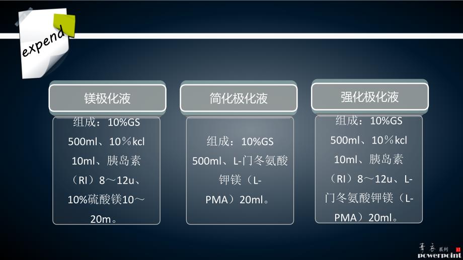 临床常见补液合剂资料_第4页