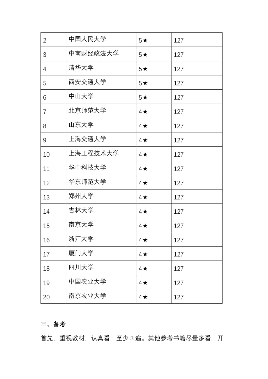 社会保障专业考研报哪所高校？全国高校社会保障专业专业排名榜_第2页