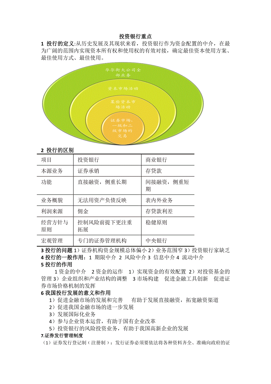 投资银行重点介绍_第1页