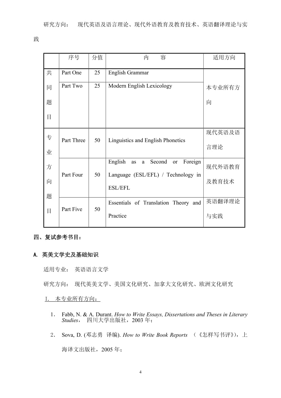 硕士研究生入学考试科目及推荐参考书_第4页