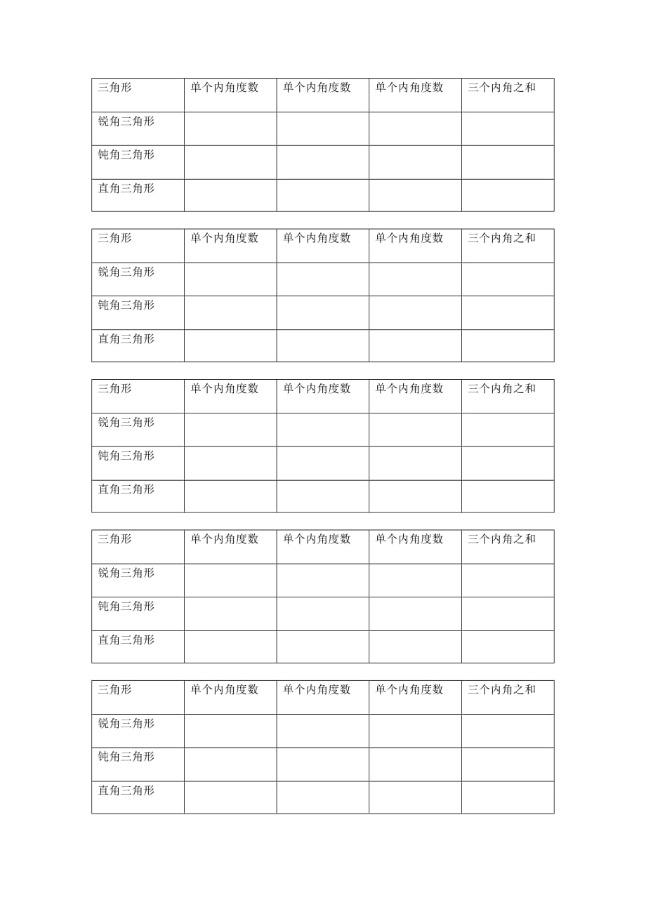 数学人教版八年级上册三角形的度数测试表_第1页