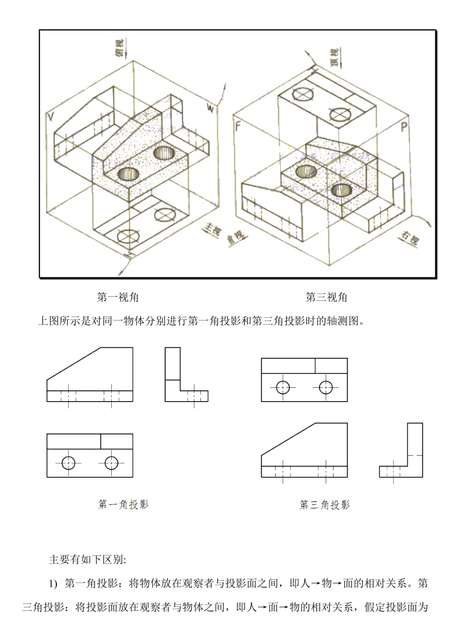 第三角投影法_第4页