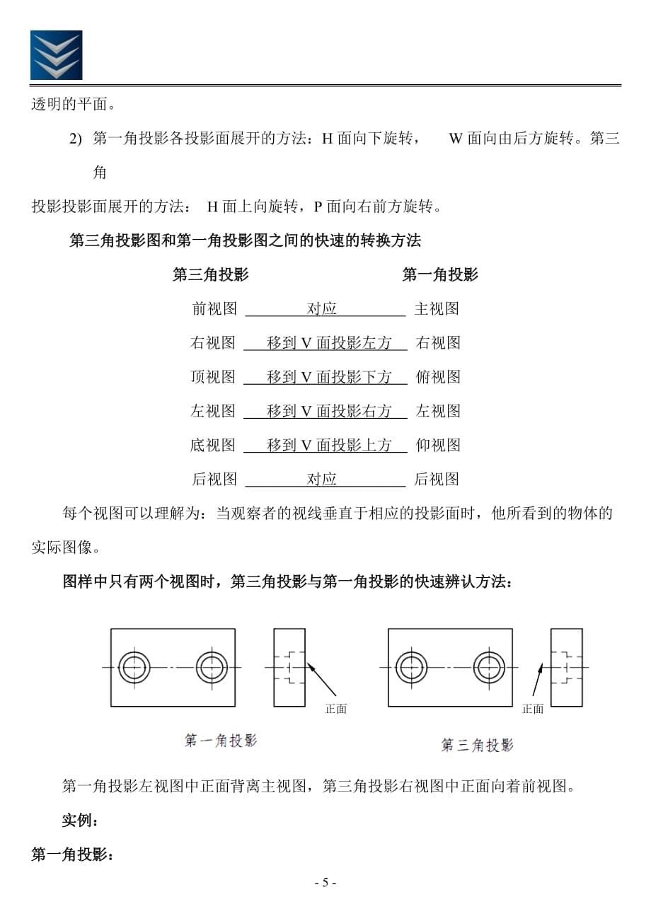 第三角投影法_第5页