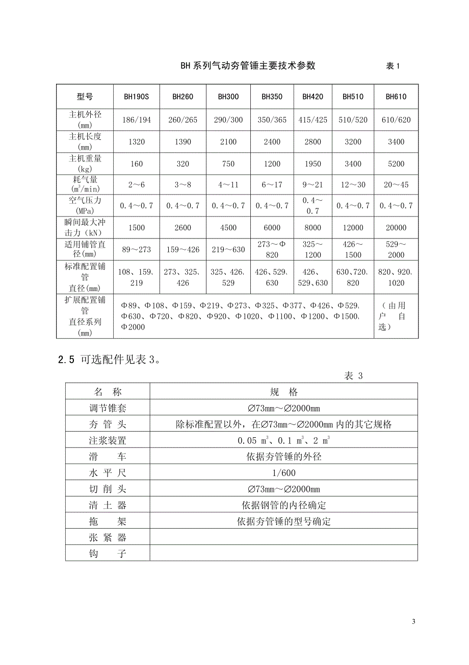 夯管锤使用说明_第4页