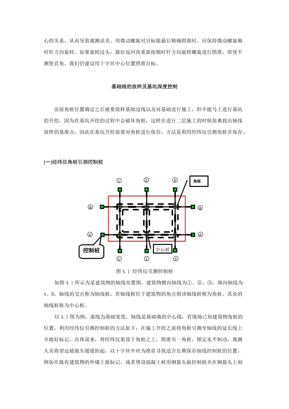 经纬仪使用规范_第4页