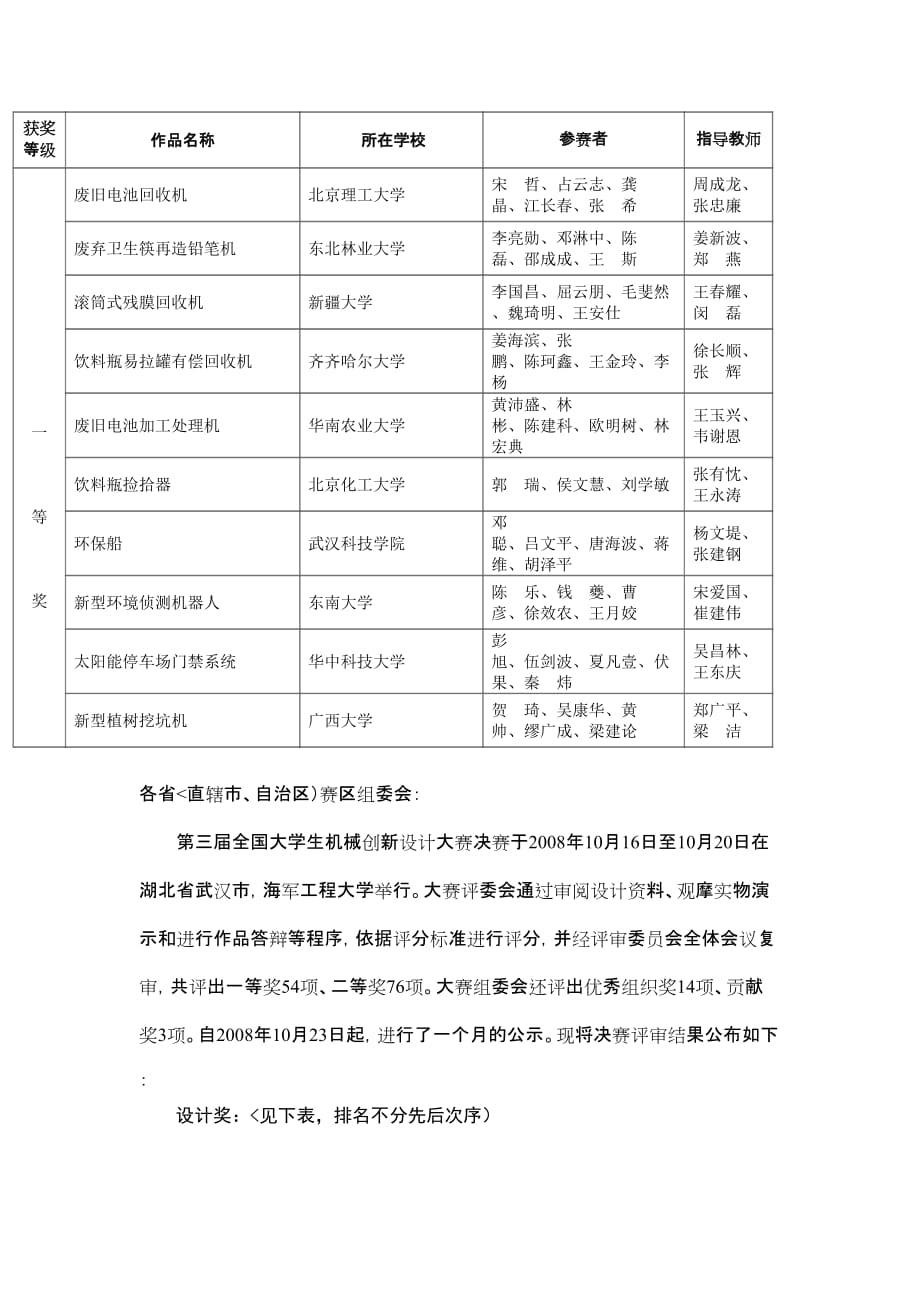 第三届全国大学生机械创新设计方案大赛决赛评审结果_第1页