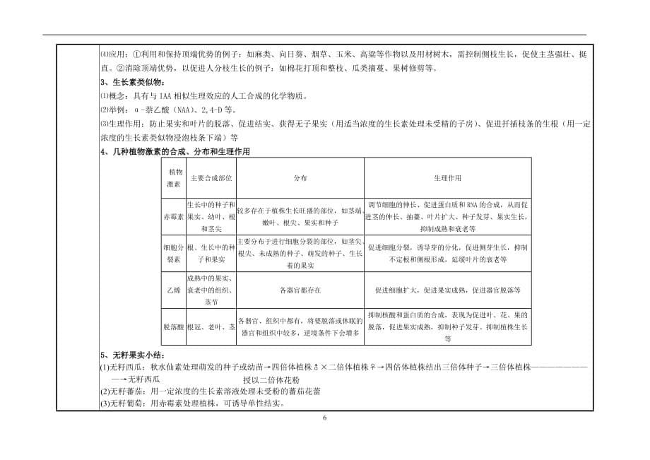 第三章必修三电子教案生物_第5页