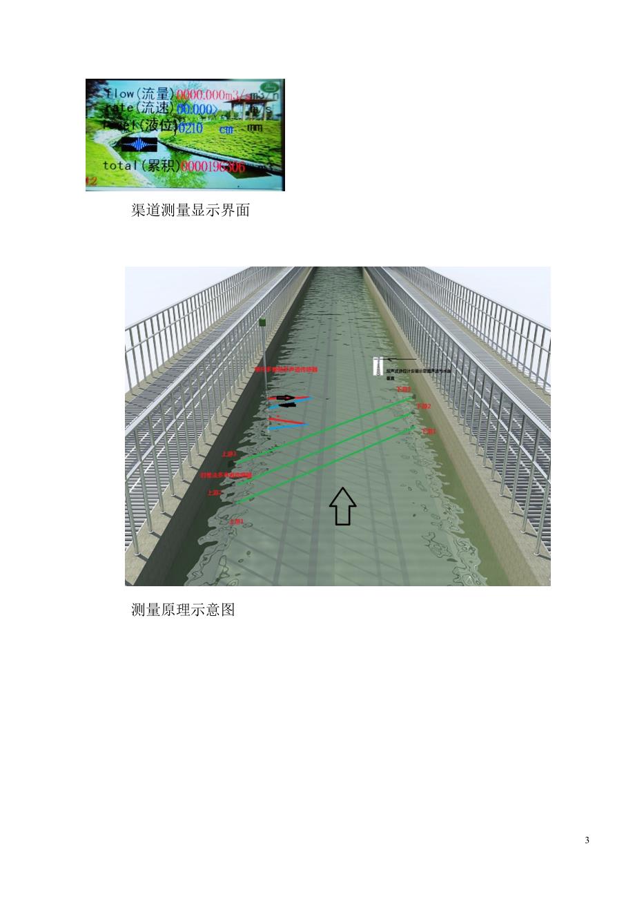 河道超声波流量计选型资料 17_第4页