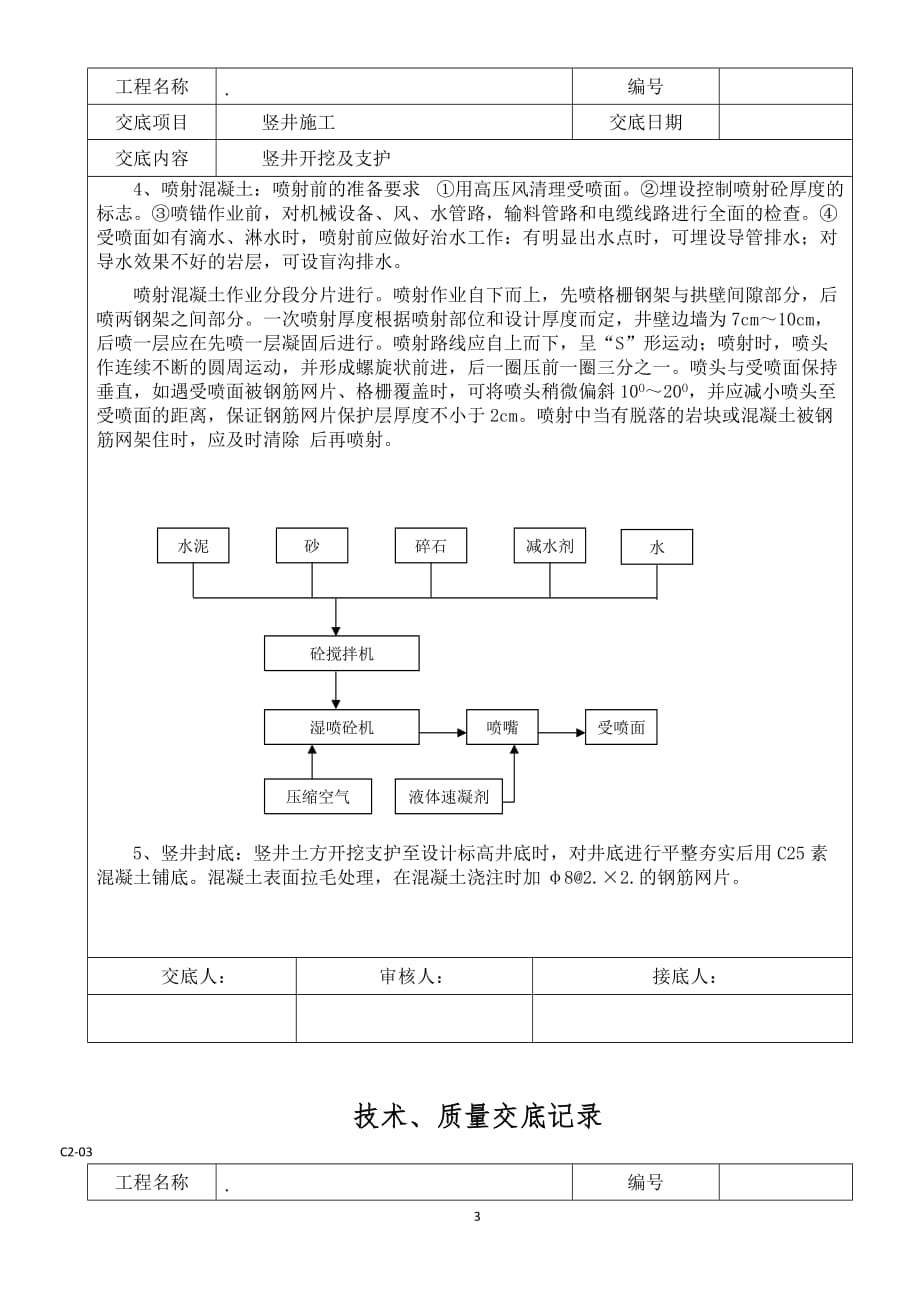 竖井开挖及支护--技术交底_第3页