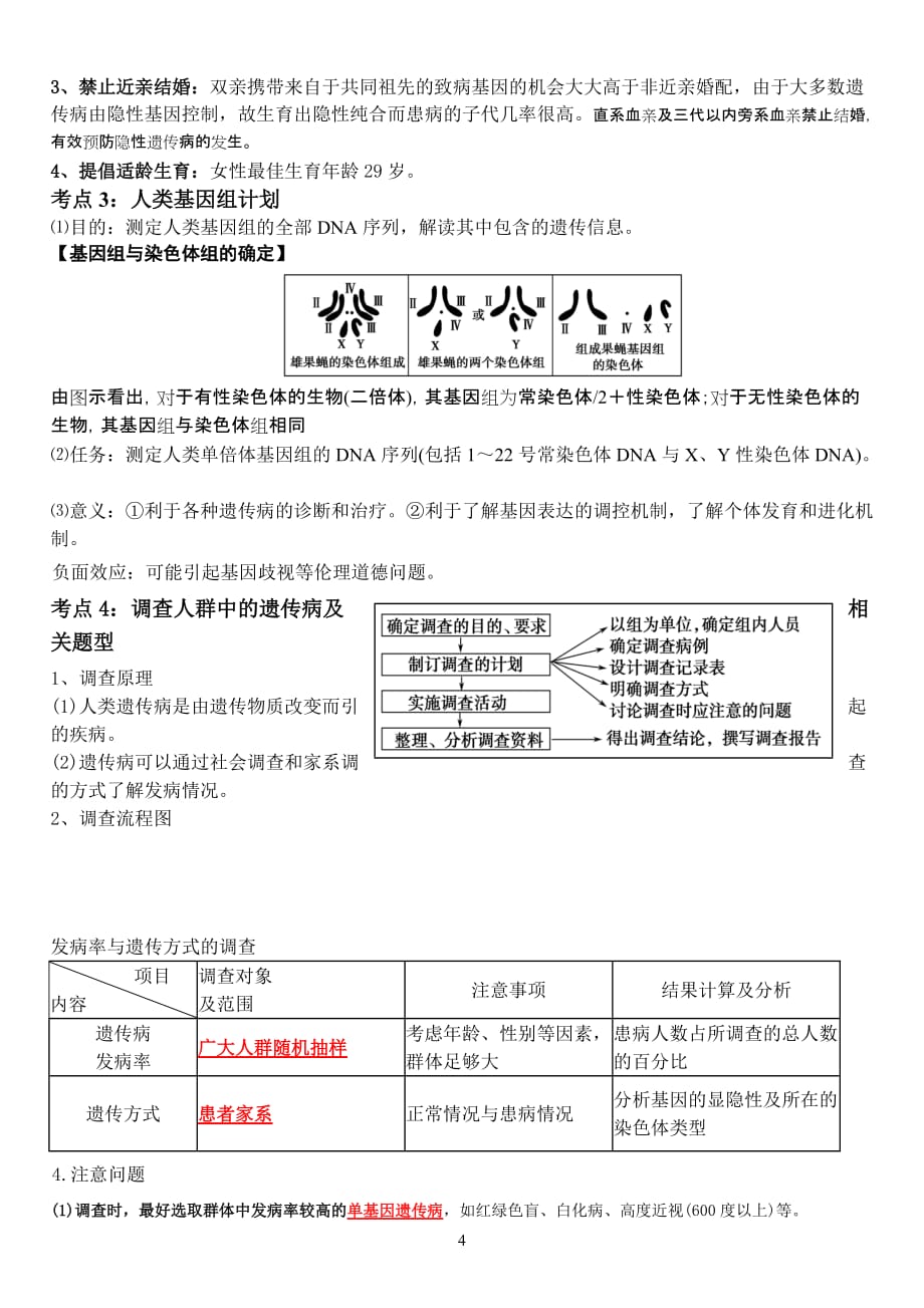 生物的育种与人类遗传病一轮复习教学案(教师版)_第4页