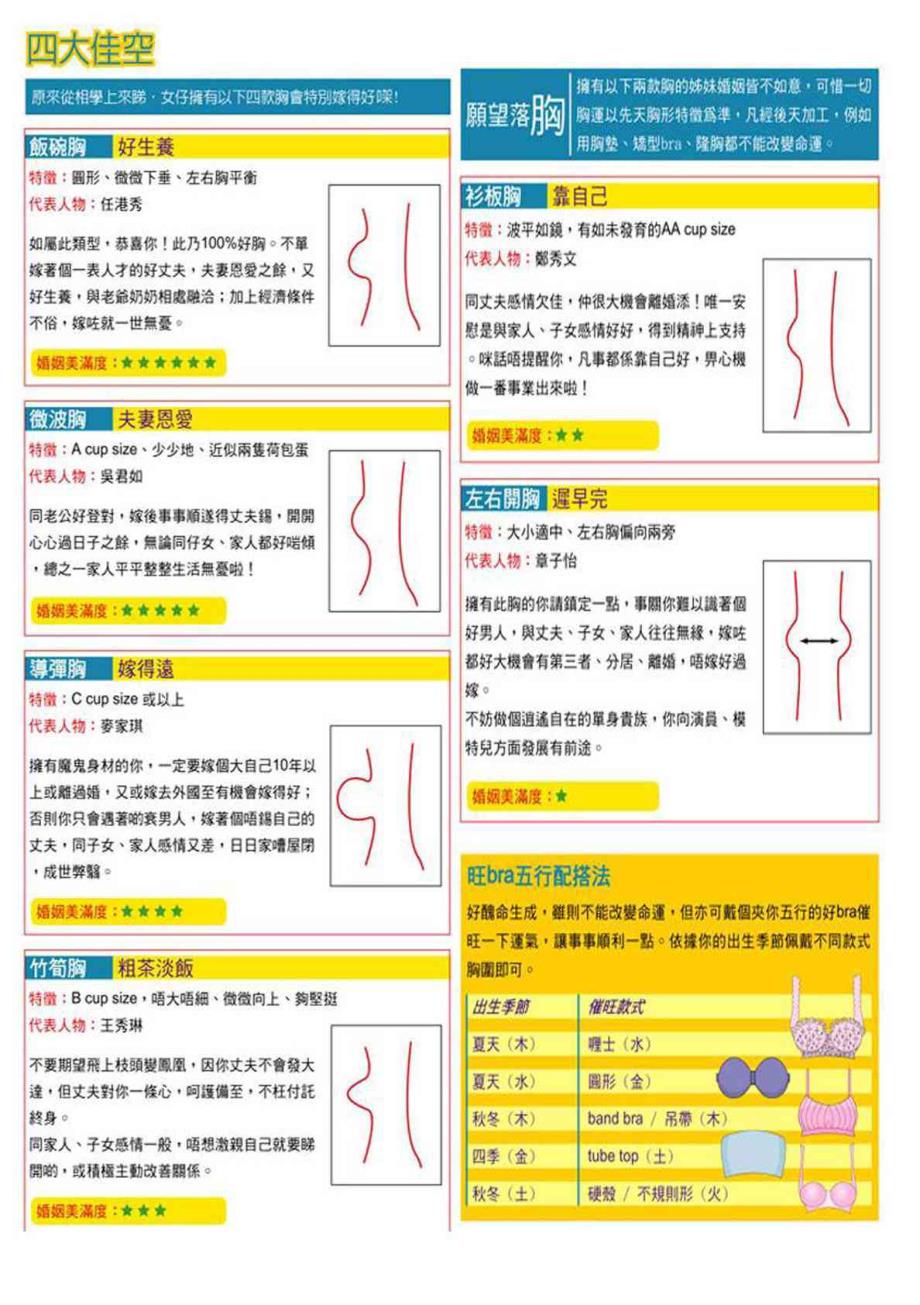 苏民峰相学图解_第3页