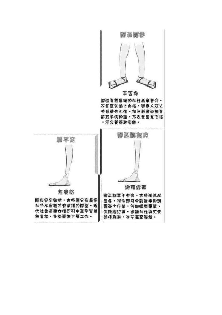 苏民峰相学图解_第5页