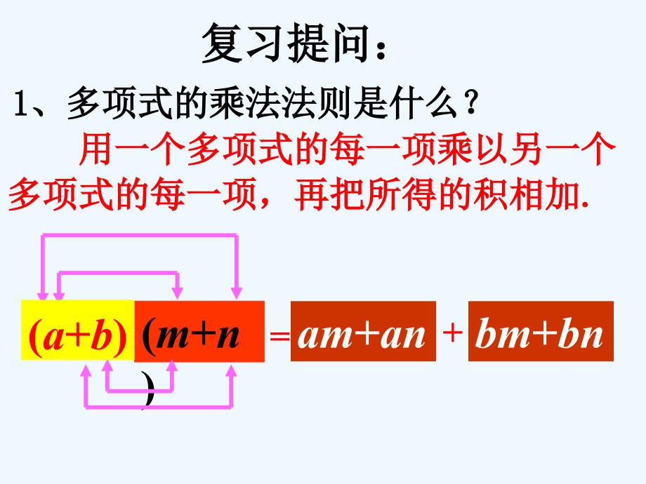 数学人教版八年级上册完全平方公式.2.2 完全平方公式》课件1.ppt_第2页