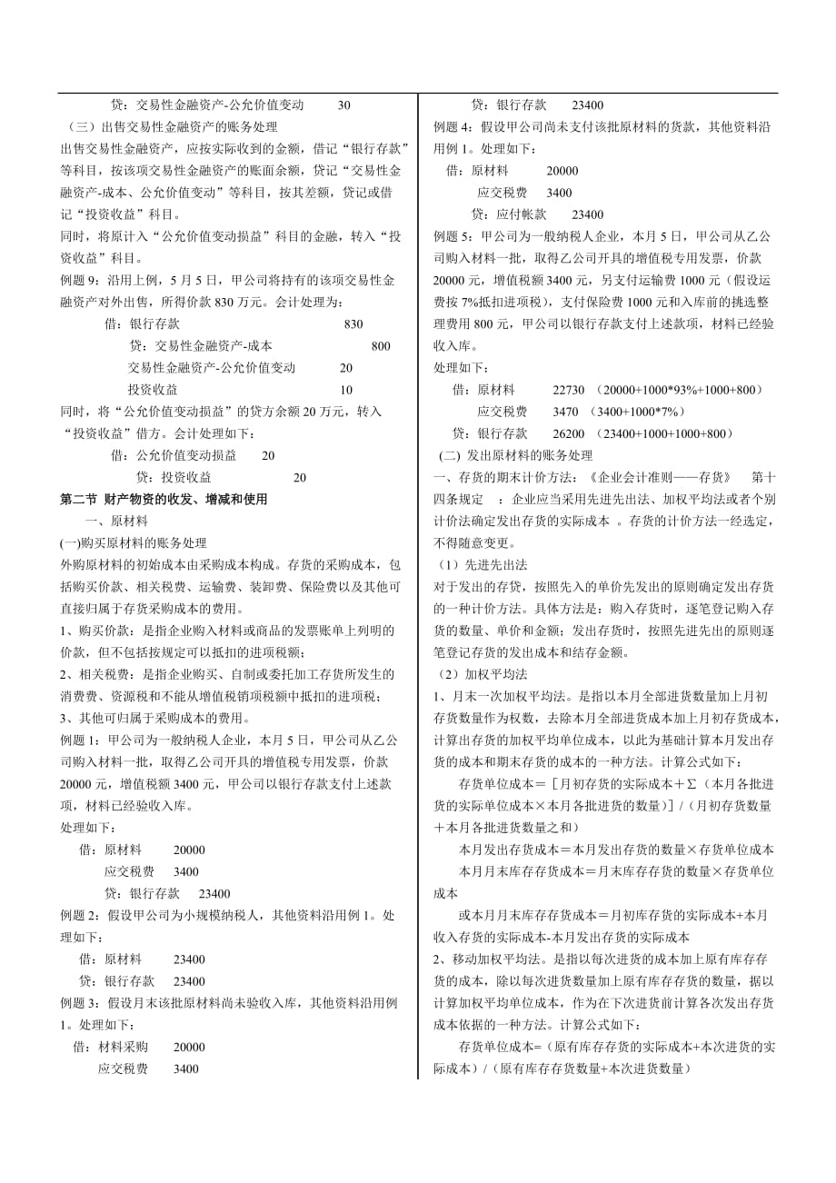 会计实务处理_第2页