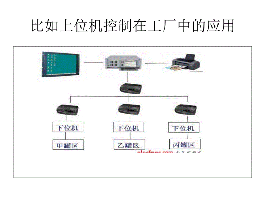 上位机制作过程单片机51vb上位机超简单_第4页