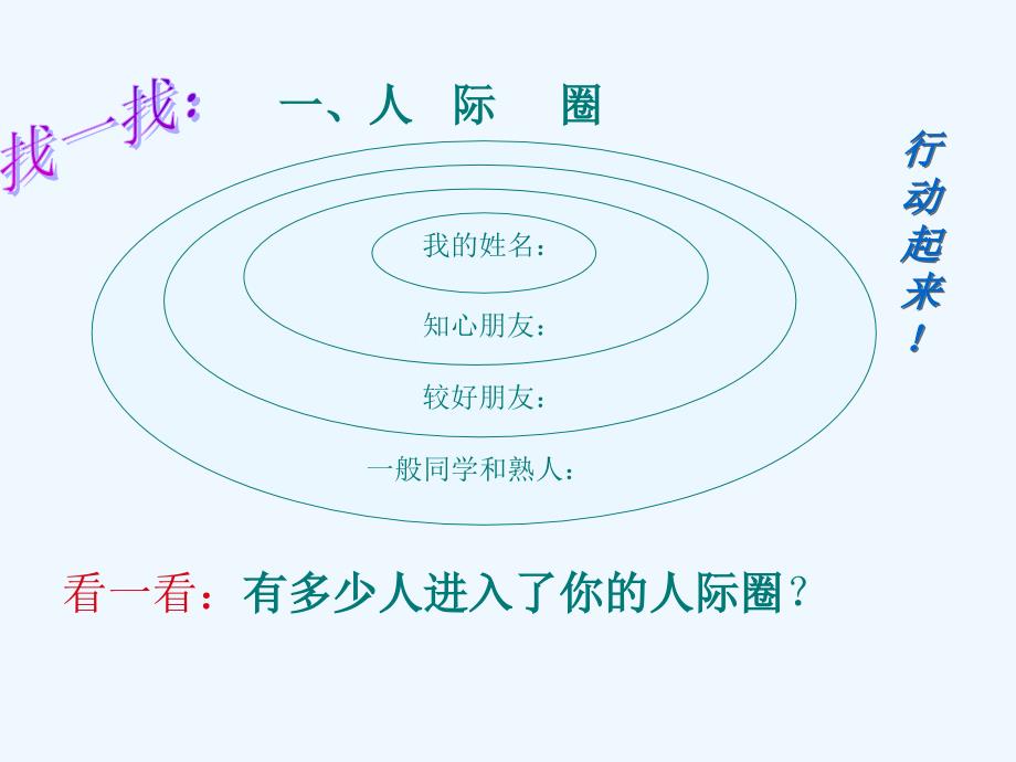 思想品德人教版八年级上册第三课 第一节 《同学·朋友》_第2页