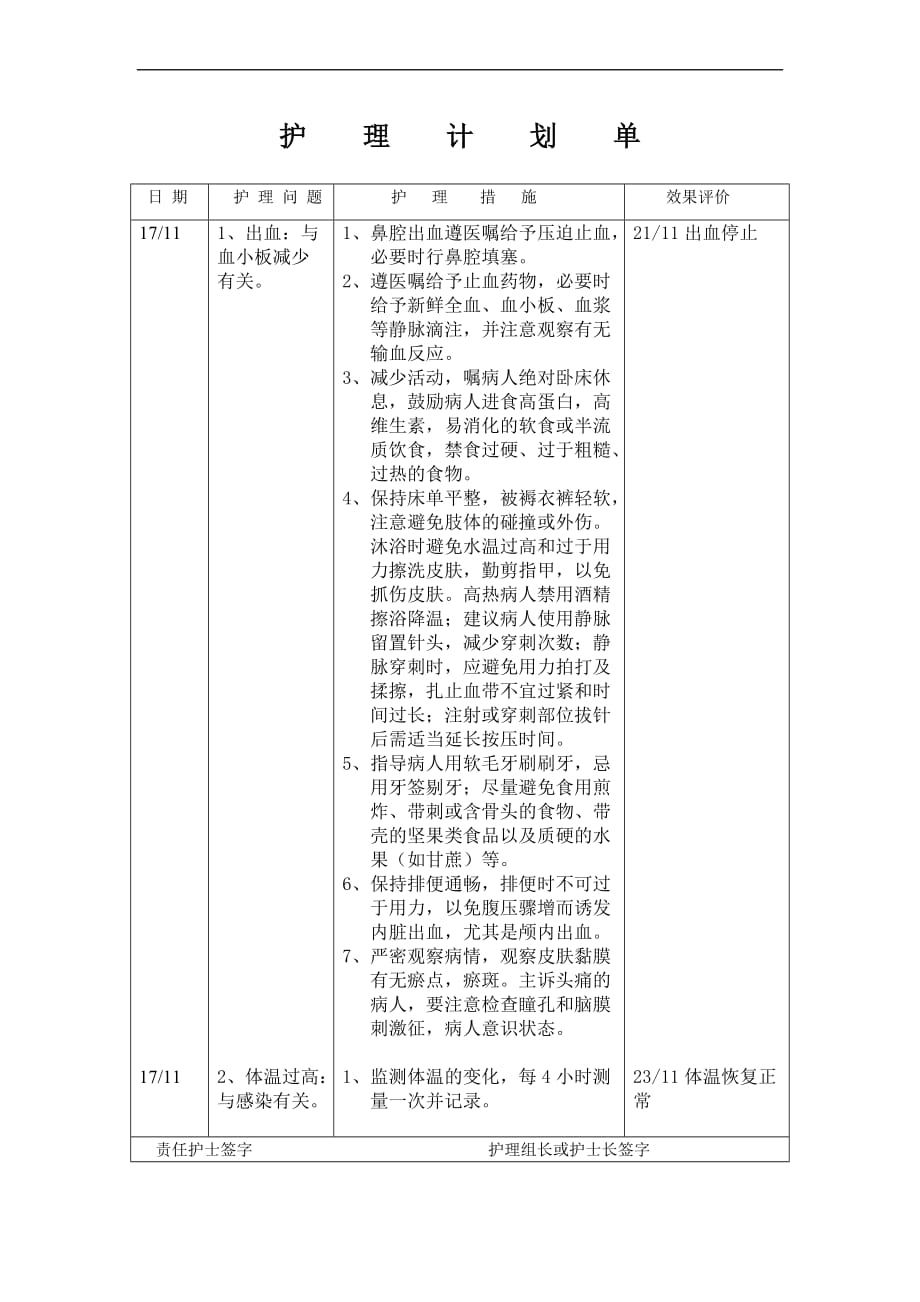 白血病护理计划_第1页