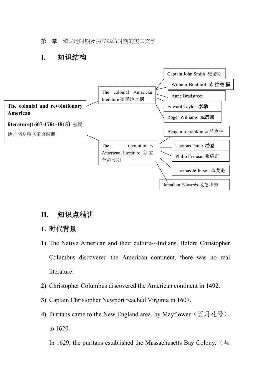 第一章--殖民地时期及独立革命时期的美国文学_第1页