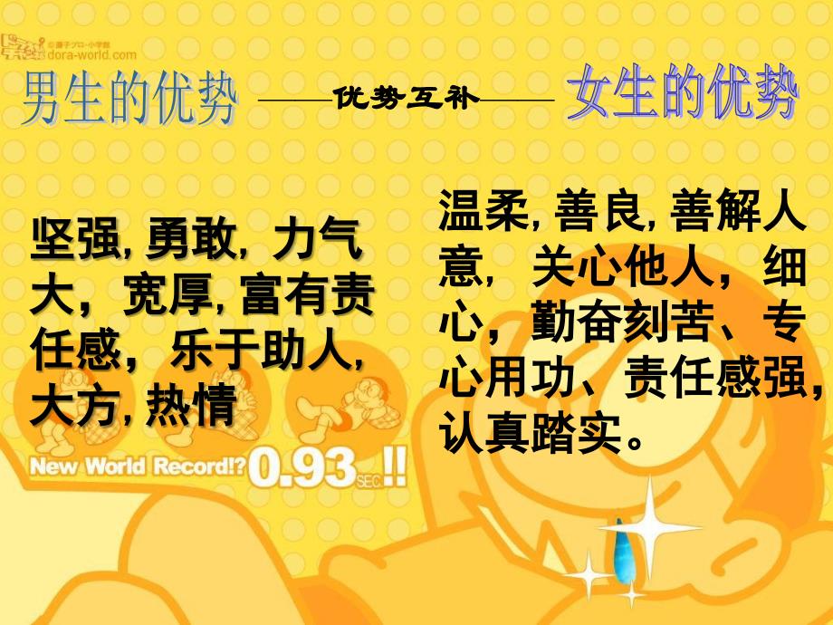 思想品德人教版八年级上册第三课同侪携手共进 第二框 男生 女生_第3页