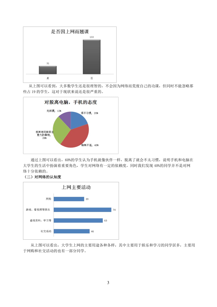 社会调研报告——大学生网络文明意识与行为状况调查统计及分析_第3页