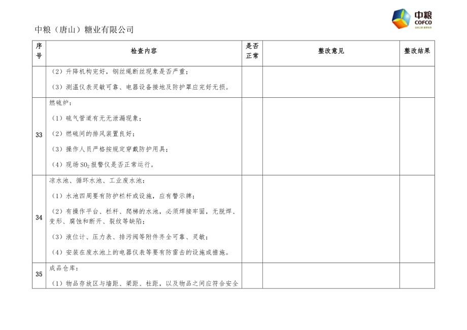 糖业公司安全生产隐患排查对照表_第4页