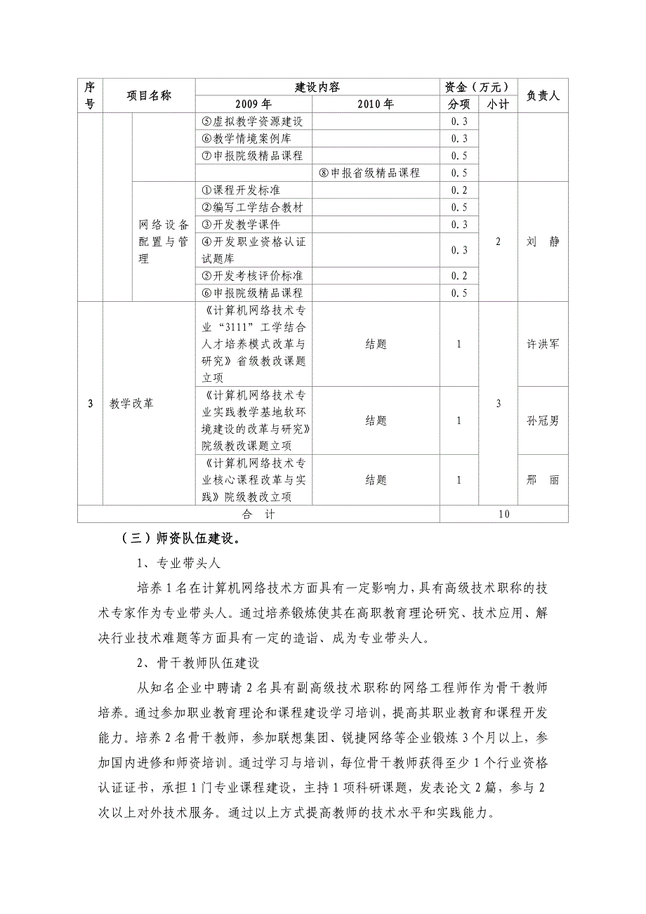 计算机网络技术专业及专业群方案_第4页