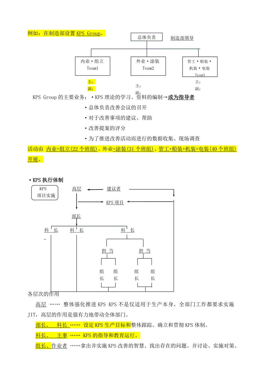 第一章-kps的基础_第4页