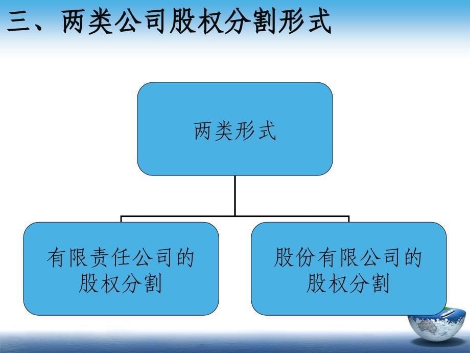 离婚案件中的公司股权分割详细分析_第5页