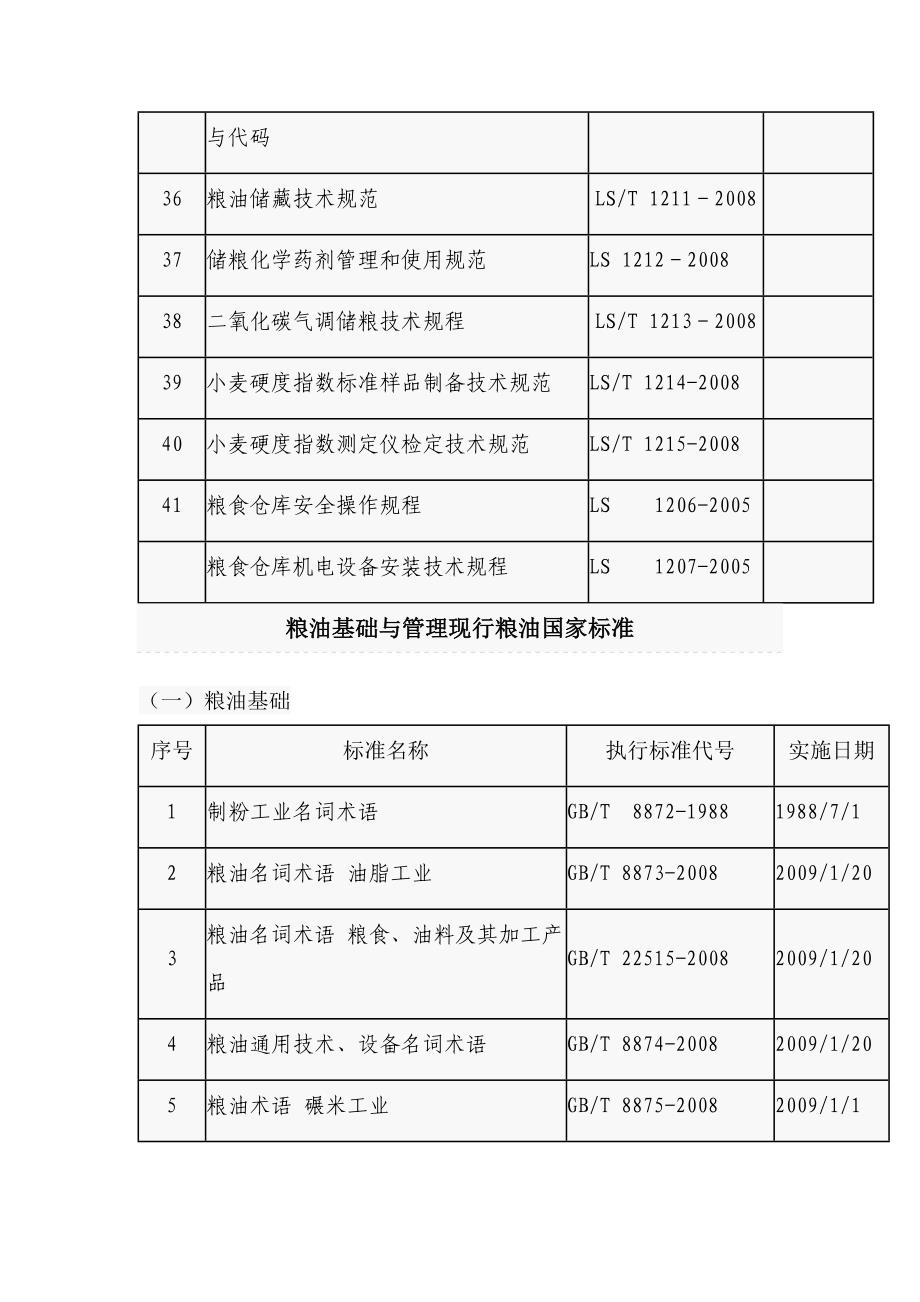 现行粮食标准_第4页