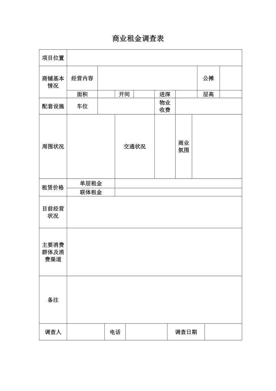 商铺租金调查表_第1页