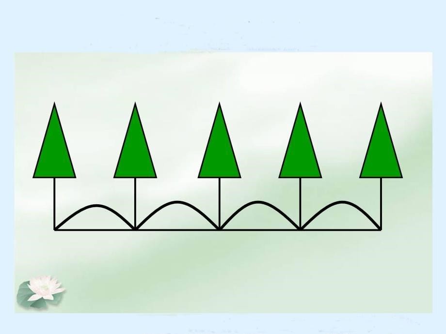 人教版五年级下《数学广角-植树问题ppt1-课件资料_第5页