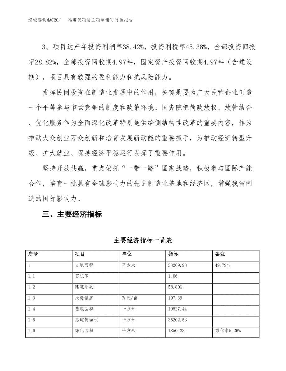 粘度仪项目立项申请可行性报告_第5页