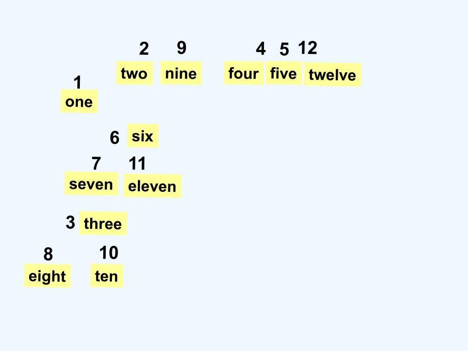 module 4 summer unit 8 time 课件1_第4页