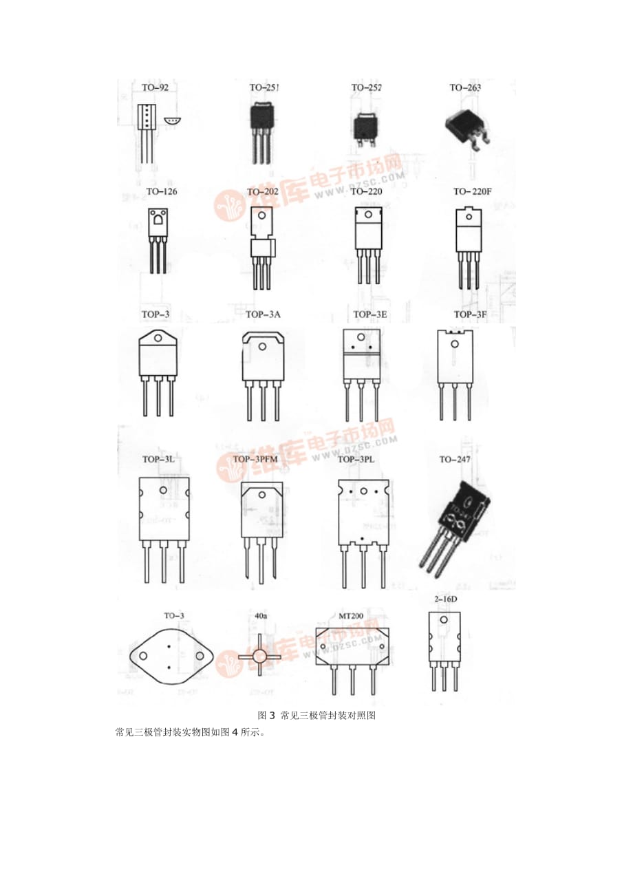 三极管的封装及引脚识别资料_第4页