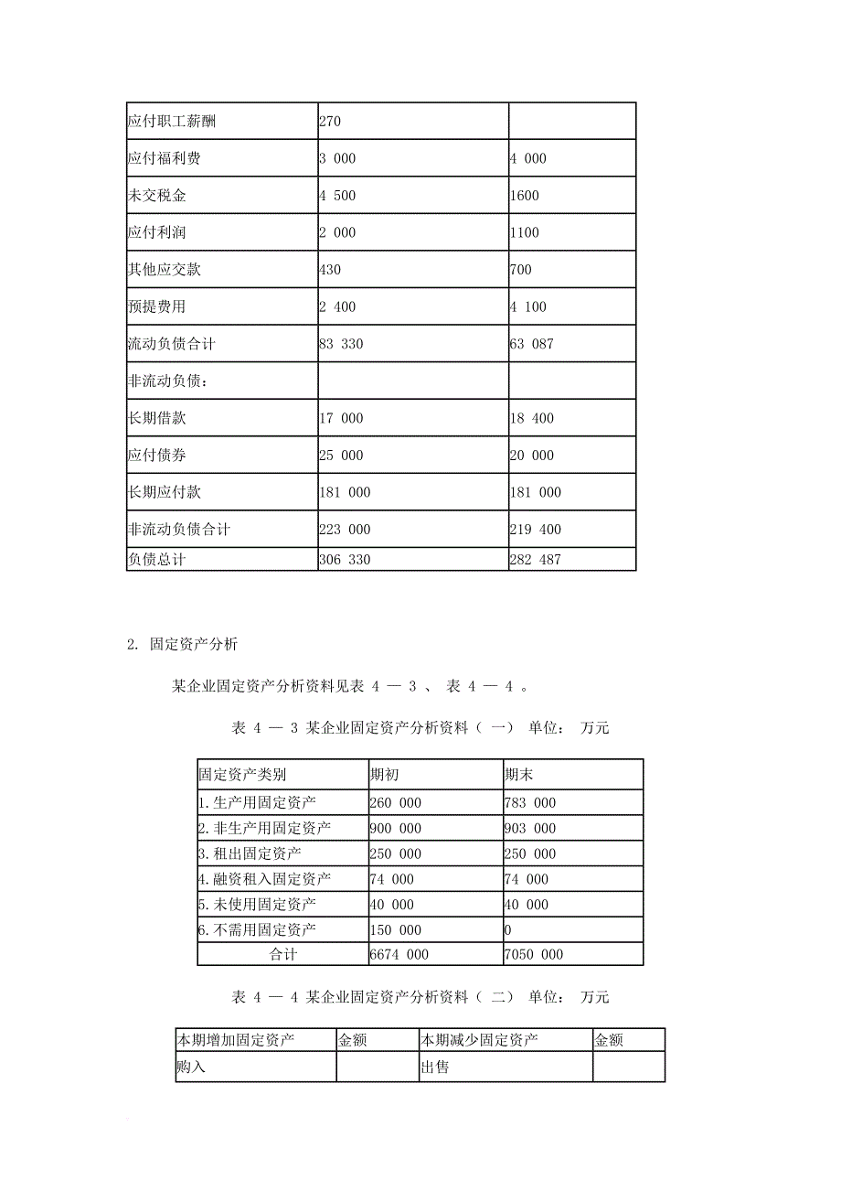 第4章--资产负债表分析习题_第4页