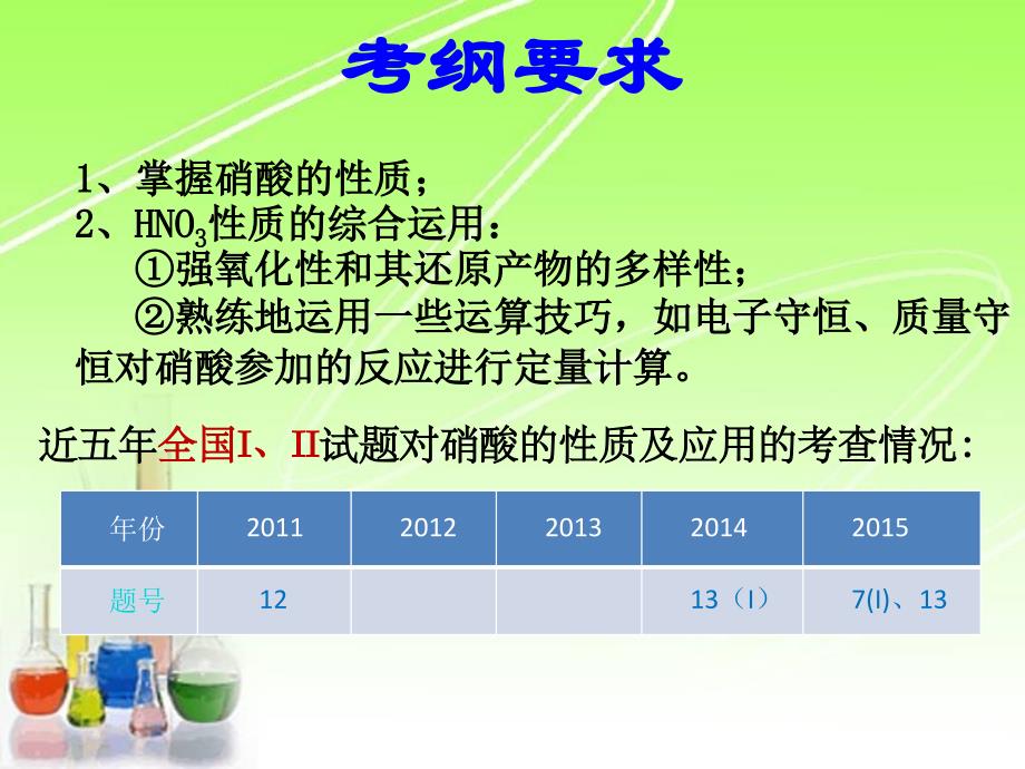 硝酸的性质_及其应用ppt_第3页