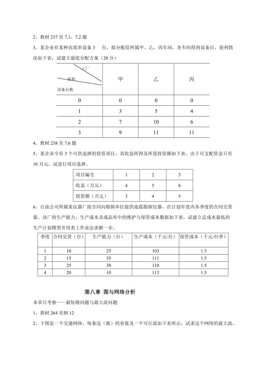 运筹学综合练习题_第4页