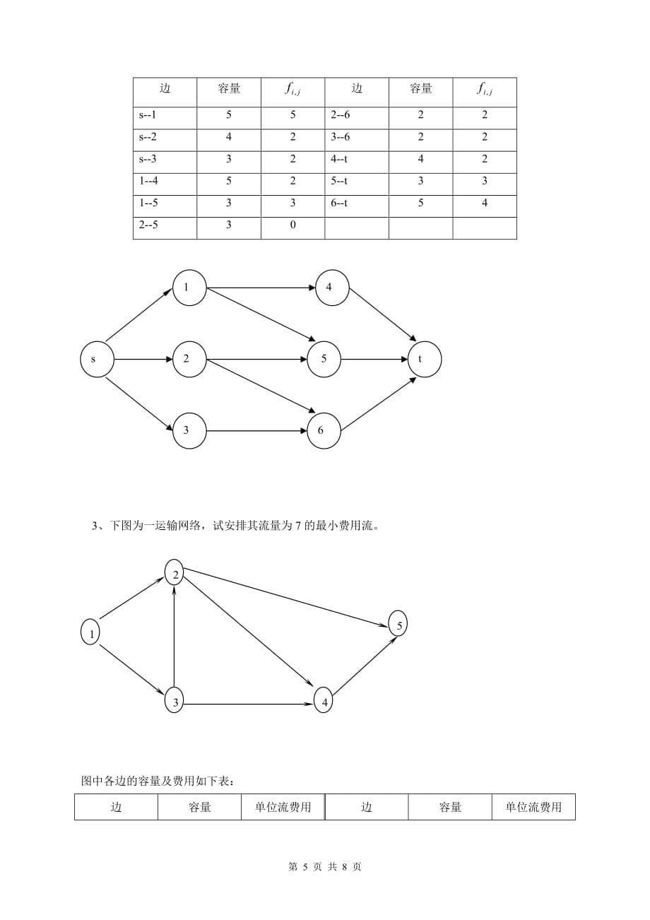 运筹学综合练习题_第5页