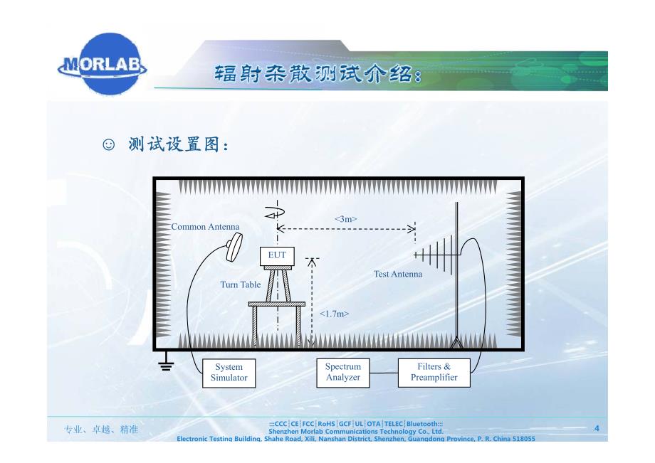 天线与rse_第4页