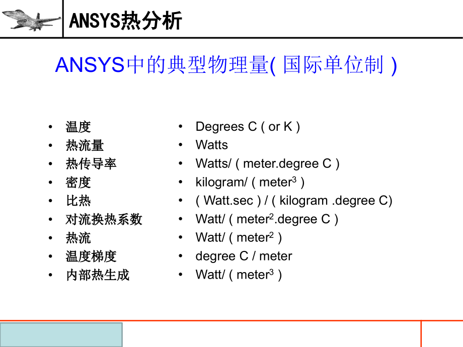 ansys多物理耦合场有限元分析_第3页