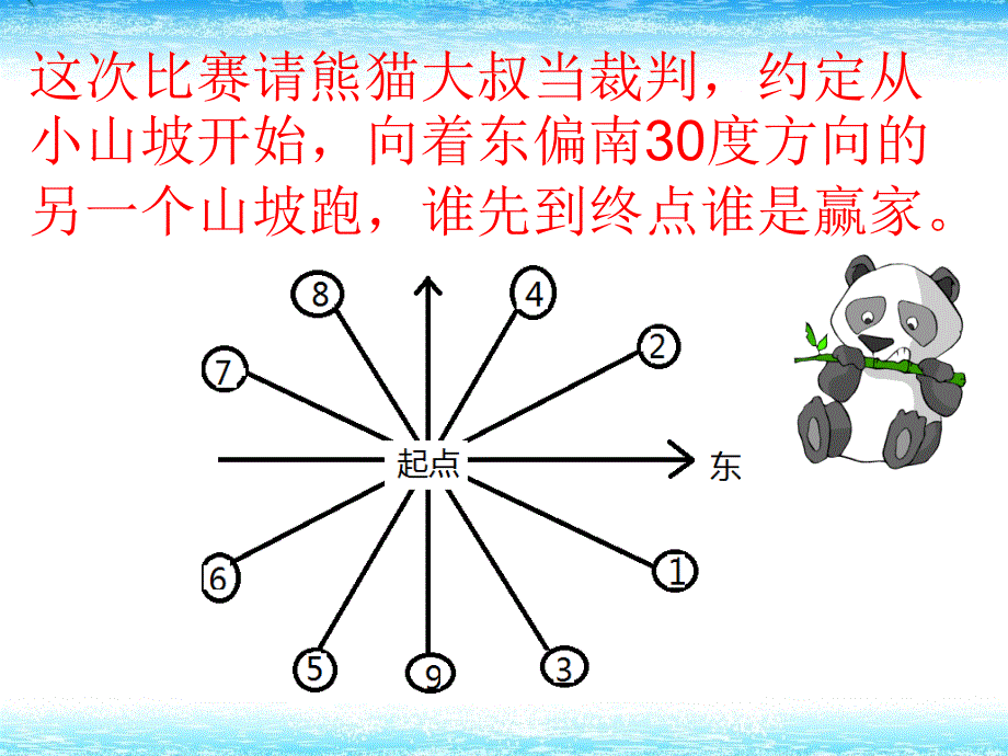 人教版六年级上册数学《位置与方向1课件资料_第3页