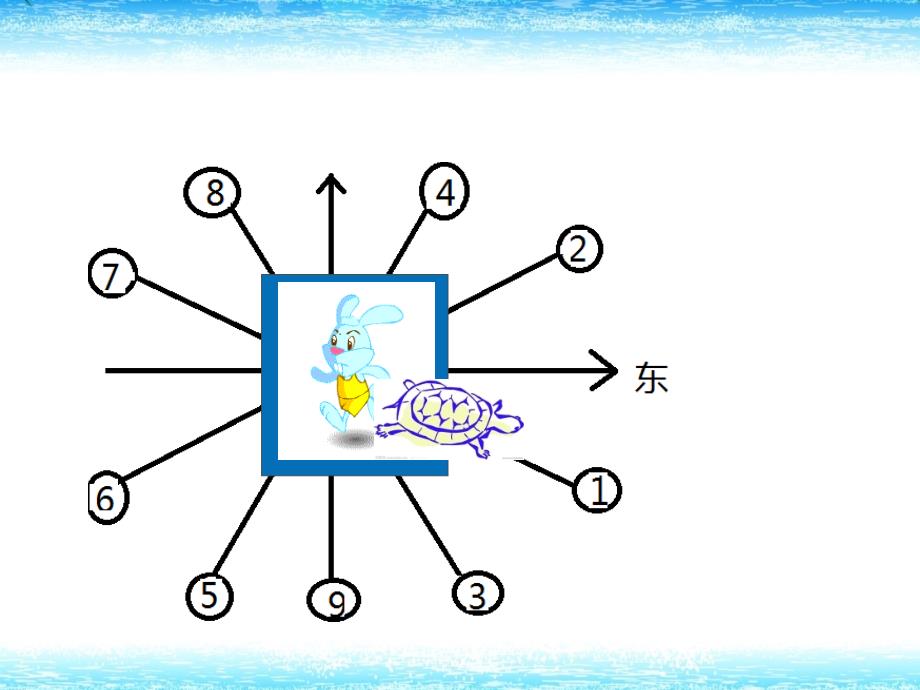 人教版六年级上册数学《位置与方向1课件资料_第4页
