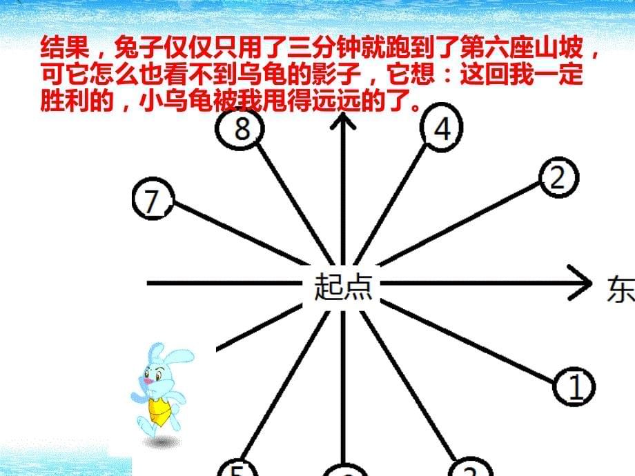 人教版六年级上册数学《位置与方向1课件资料_第5页