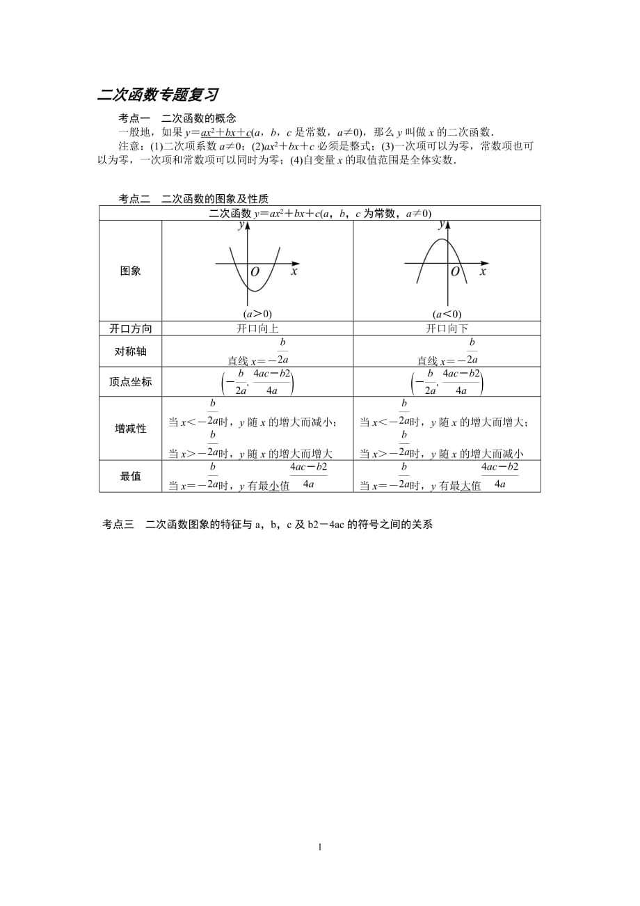 二次函数专题复习资料_第1页