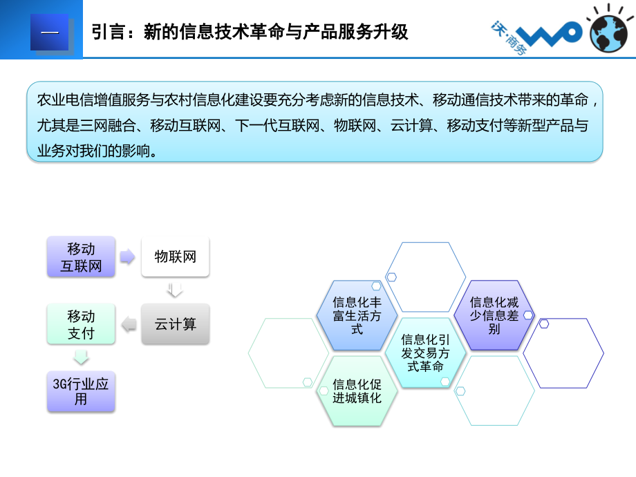 乡村振兴、智慧农业资料_第4页