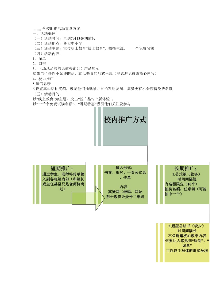 学校地推活动策划方案_第1页