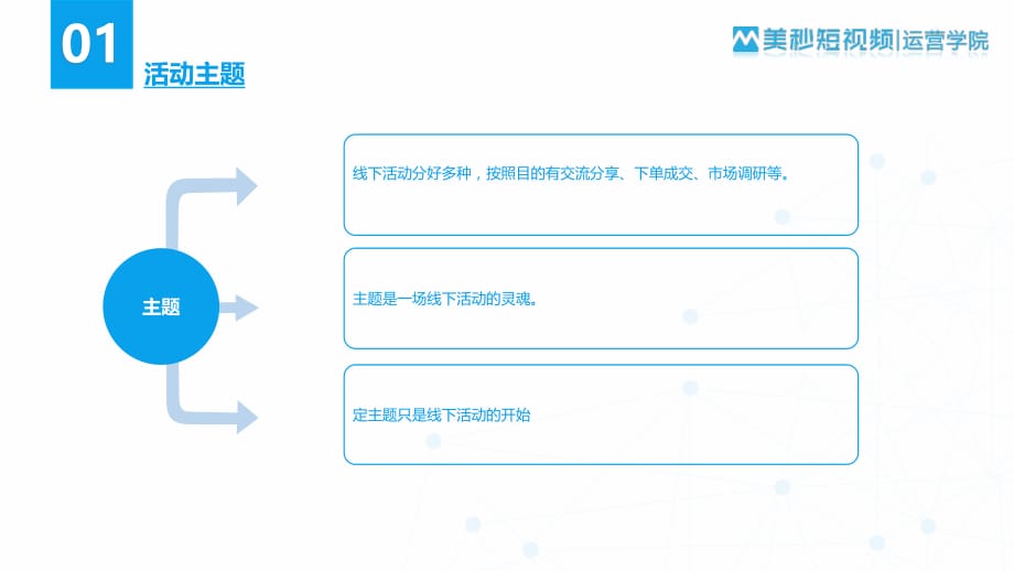 策划一期短视频线下活动需要注意的6大关键点_第3页