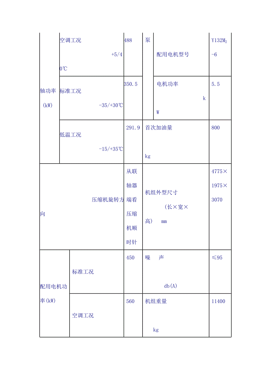 螺杆制冷压缩机维护检修规程_第3页