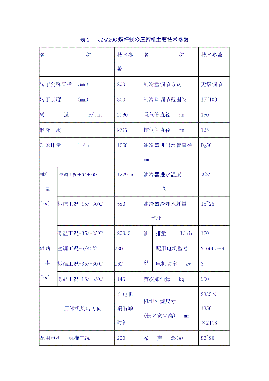 螺杆制冷压缩机维护检修规程_第4页